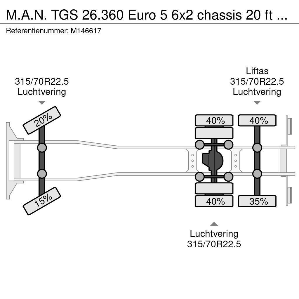 MAN TGS 26.360 Euro 5 6x2 chassis 20 ft + ADR Kuorma-autoalustat