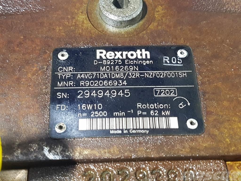 Rexroth A4VG71DA1DM8/32R-R902066934-Drive pump/Fahrpumpe Hydrauliikka