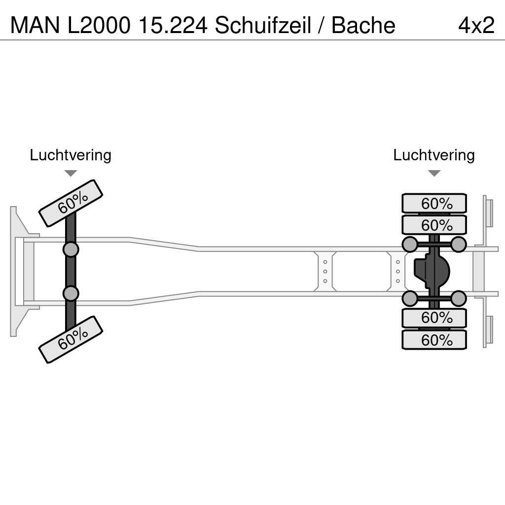 MAN L2000 15.224 Schuifzeil / Bache Pressukapelli kuorma-autot