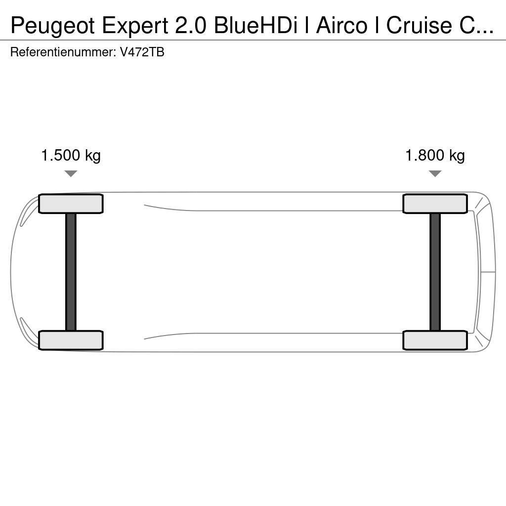 Peugeot Expert 2.0 BlueHDi l Airco l Cruise Control l Trek Jakeluautot