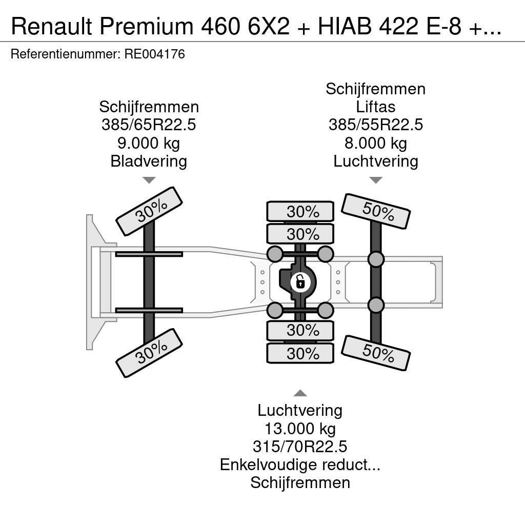 Renault Premium 460 6X2 + HIAB 422 E-8 + REMOTE CONTROL Vetopöytäautot