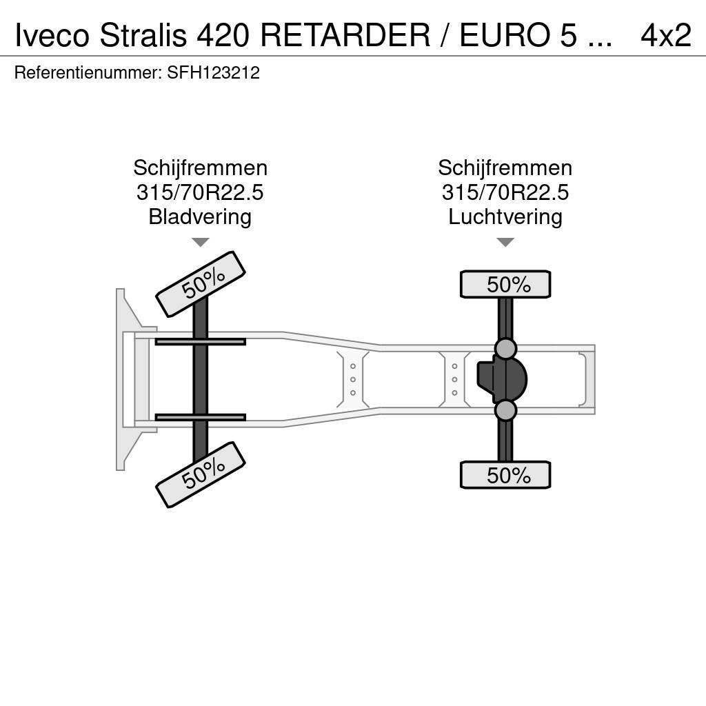 Iveco Stralis 420 RETARDER / EURO 5 STANDAIRCO Vetopöytäautot