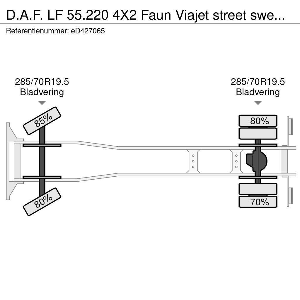 DAF LF 55.220 4X2 Faun Viajet street sweeper Paine-/imuautot