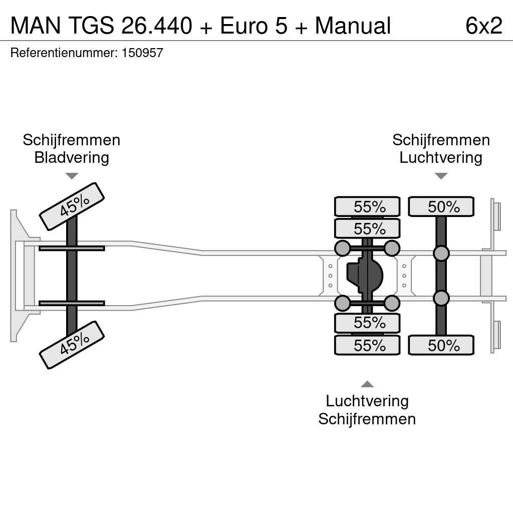MAN TGS 26.440 + Euro 5 + Manual Pressukapelli kuorma-autot