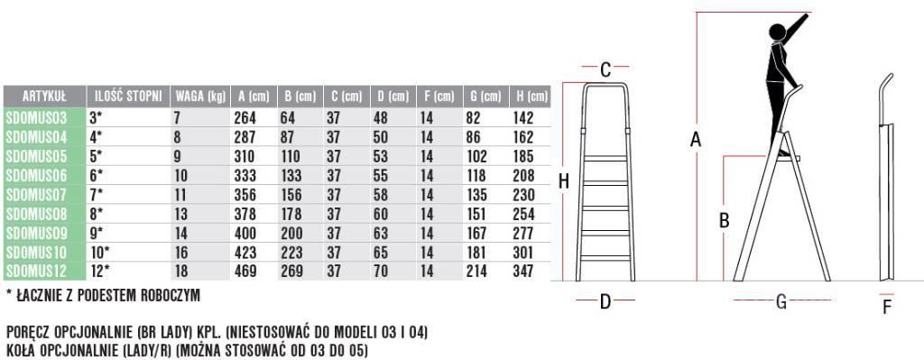 Faraone DOMUS06 Ladders and platforms