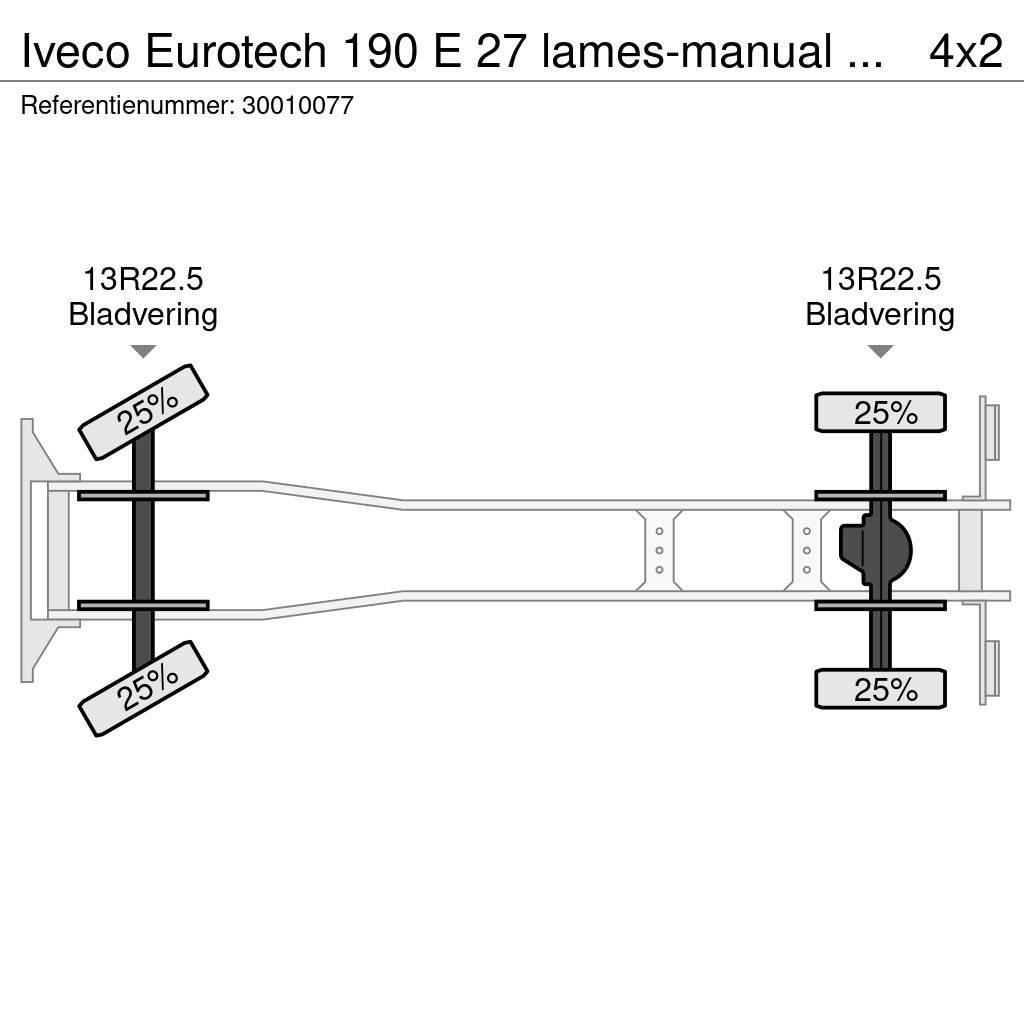 Iveco Eurotech 190 E 27 lames-manual pump 1 hand france Sora- ja kippiautot