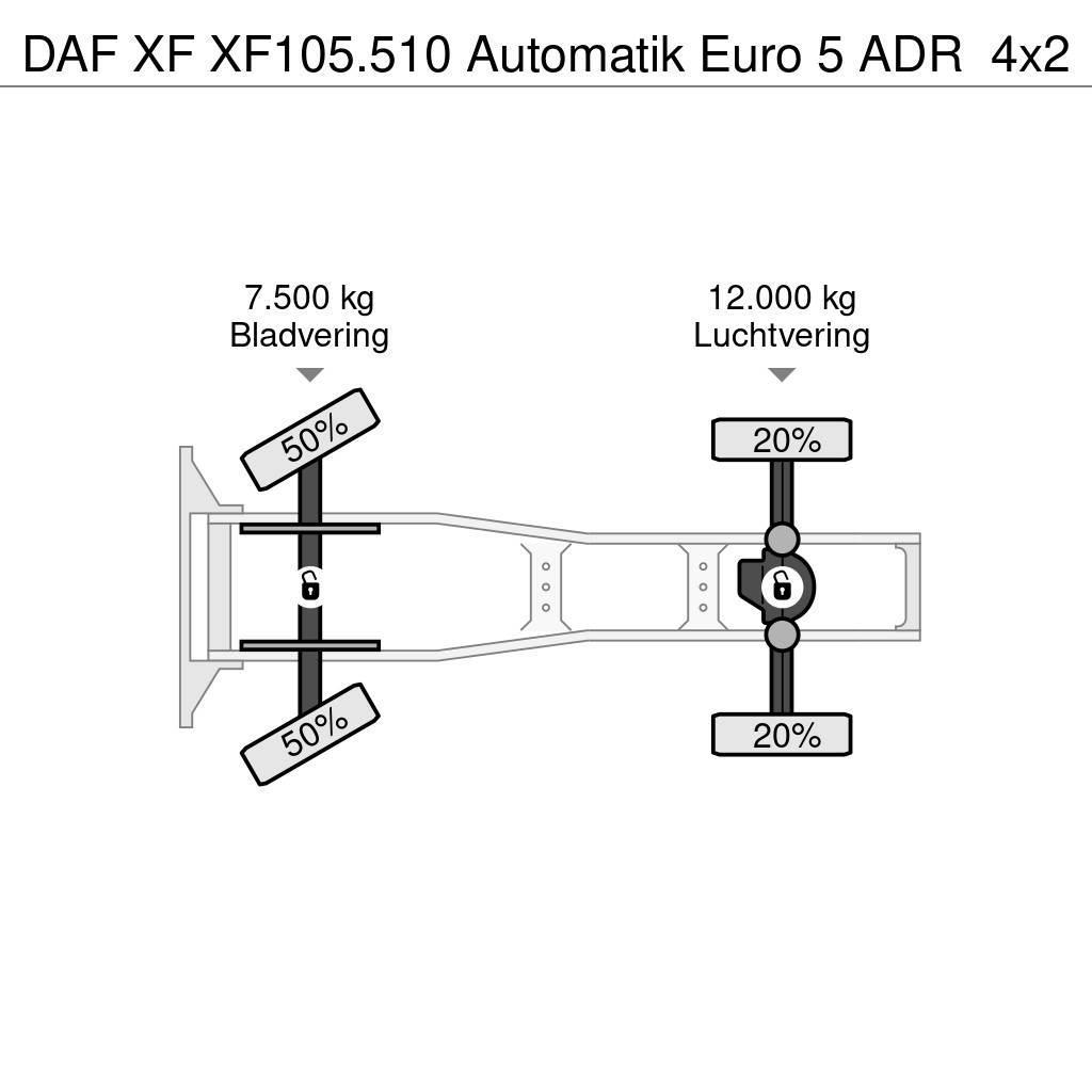 DAF XF XF105.510 Automatik Euro 5 ADR Vetopöytäautot