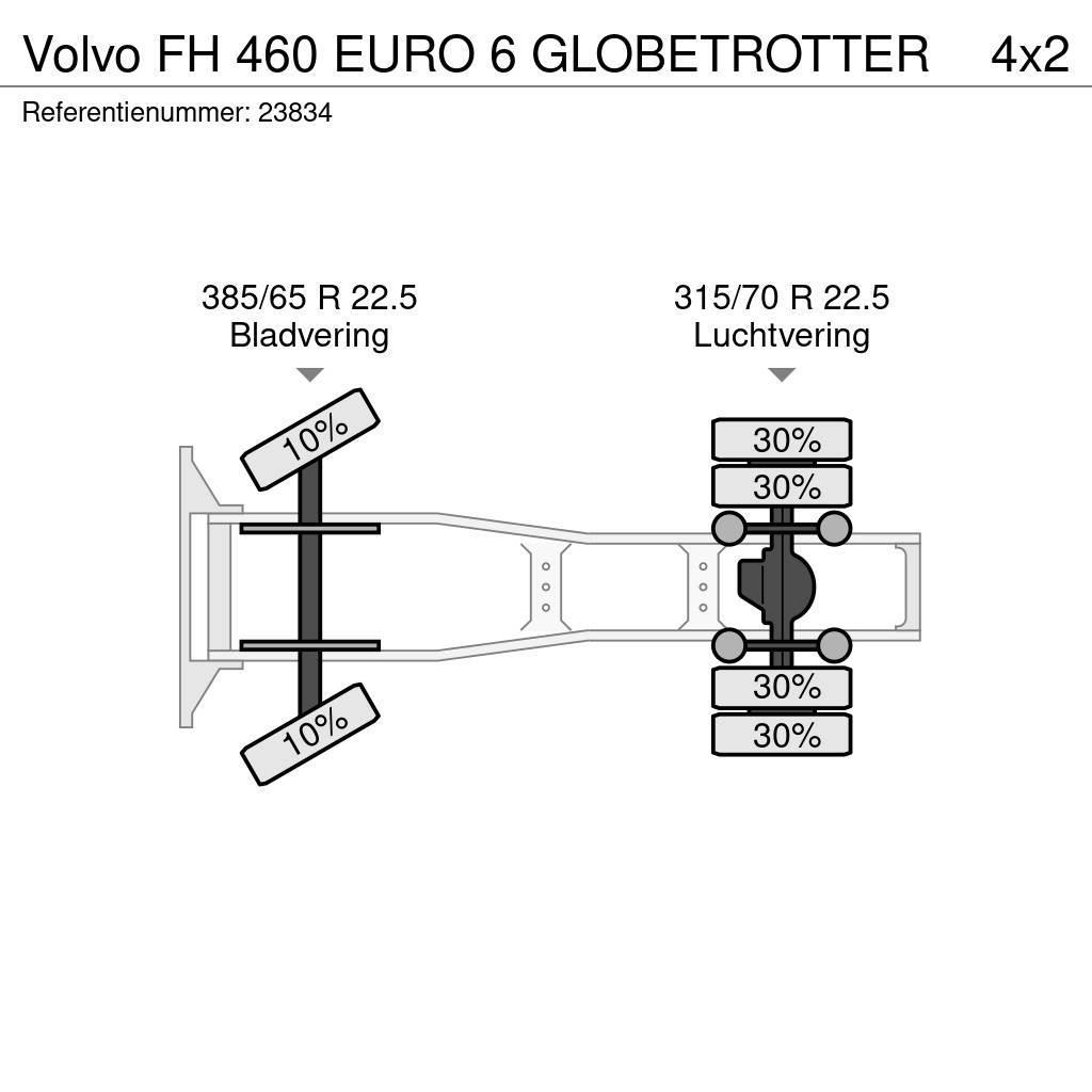 Volvo FH 460 EURO 6 GLOBETROTTER Vetopöytäautot