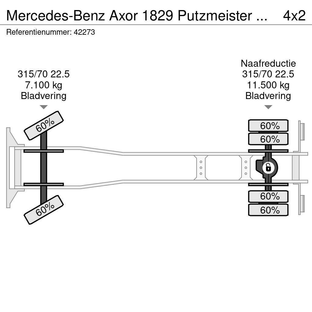 Mercedes-Benz Axor 1829 Putzmeister M20-4 20 meter Betonipumppuautot