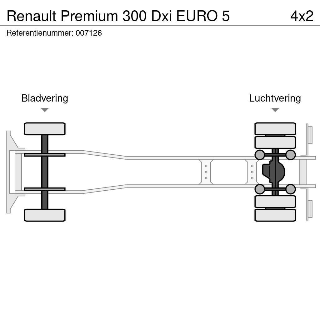 Renault Premium 300 Dxi EURO 5 Umpikorikuorma-autot