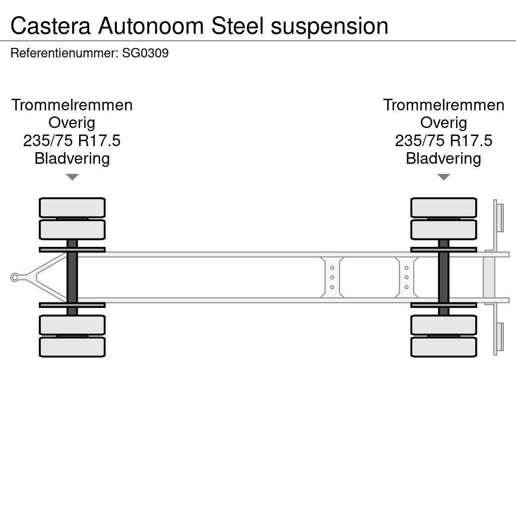 Castera Autonoom Steel suspension Lavaperävaunut