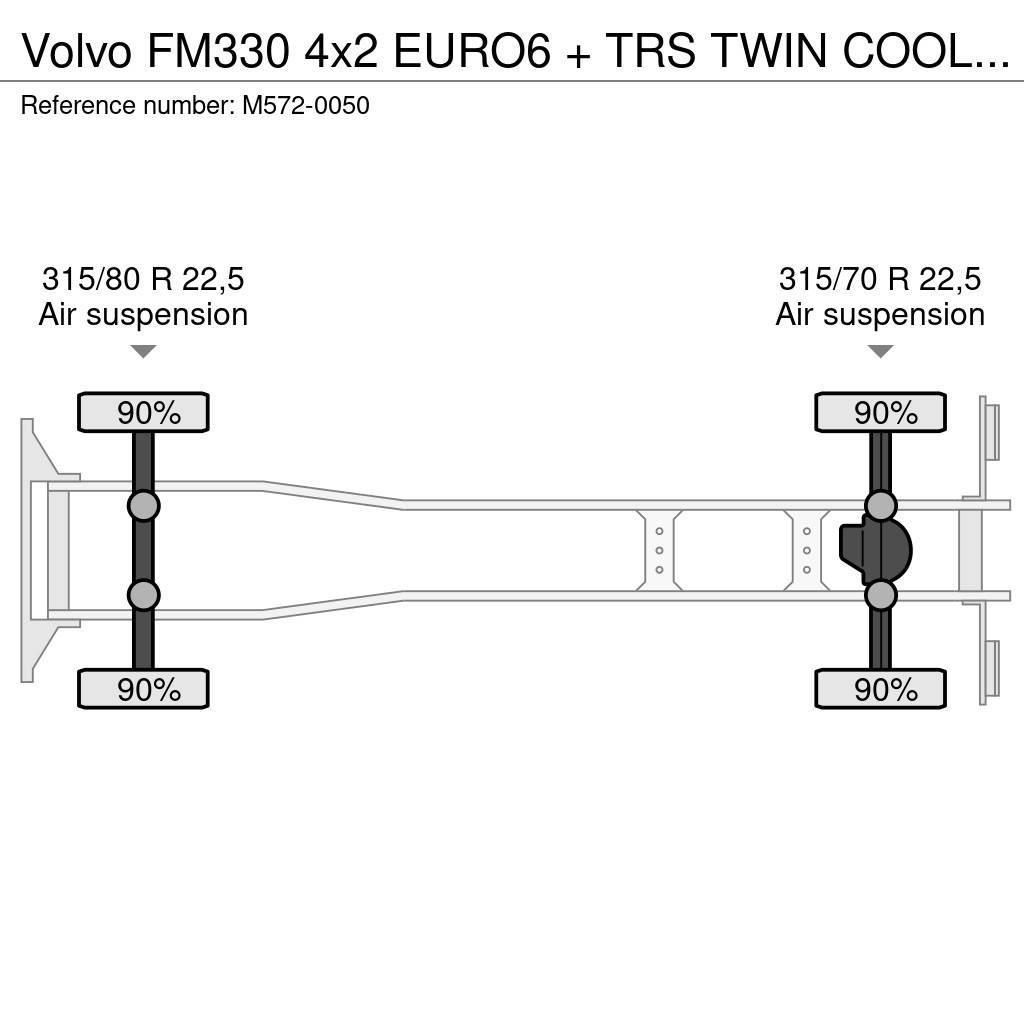 Volvo FM330 4x2 EURO6 + TRS TWIN COOL + 8,6M BOX Kylmä-/Lämpökori kuorma-autot