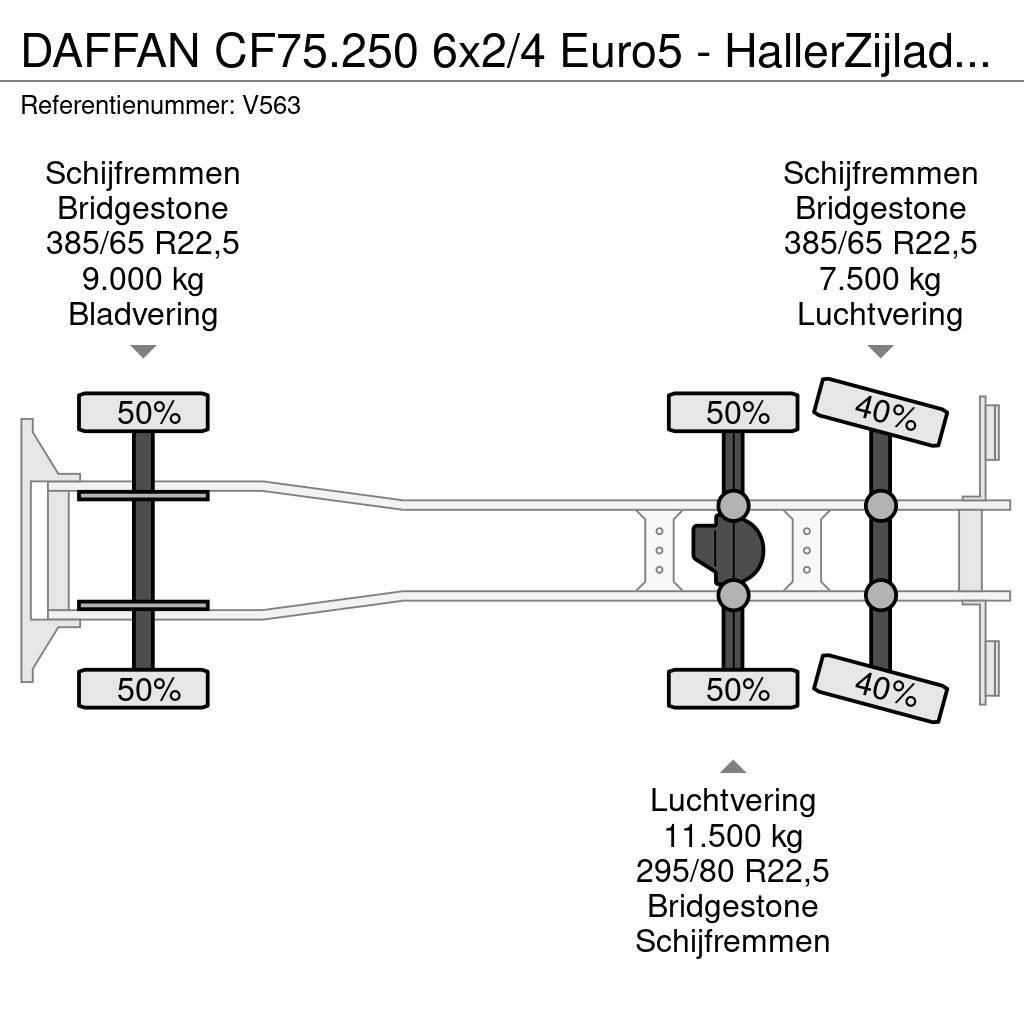 DAF FAN CF75.250 6x2/4 Euro5 - HallerZijlader - Transl Kuorma-autoalustat