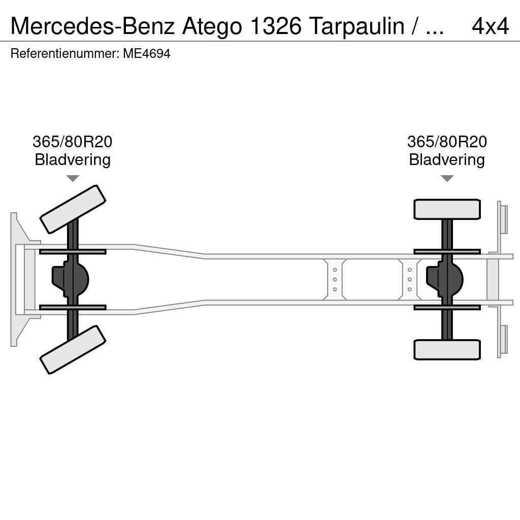 Mercedes-Benz Atego 1326 Tarpaulin / Canvas Box Truck Paloautot