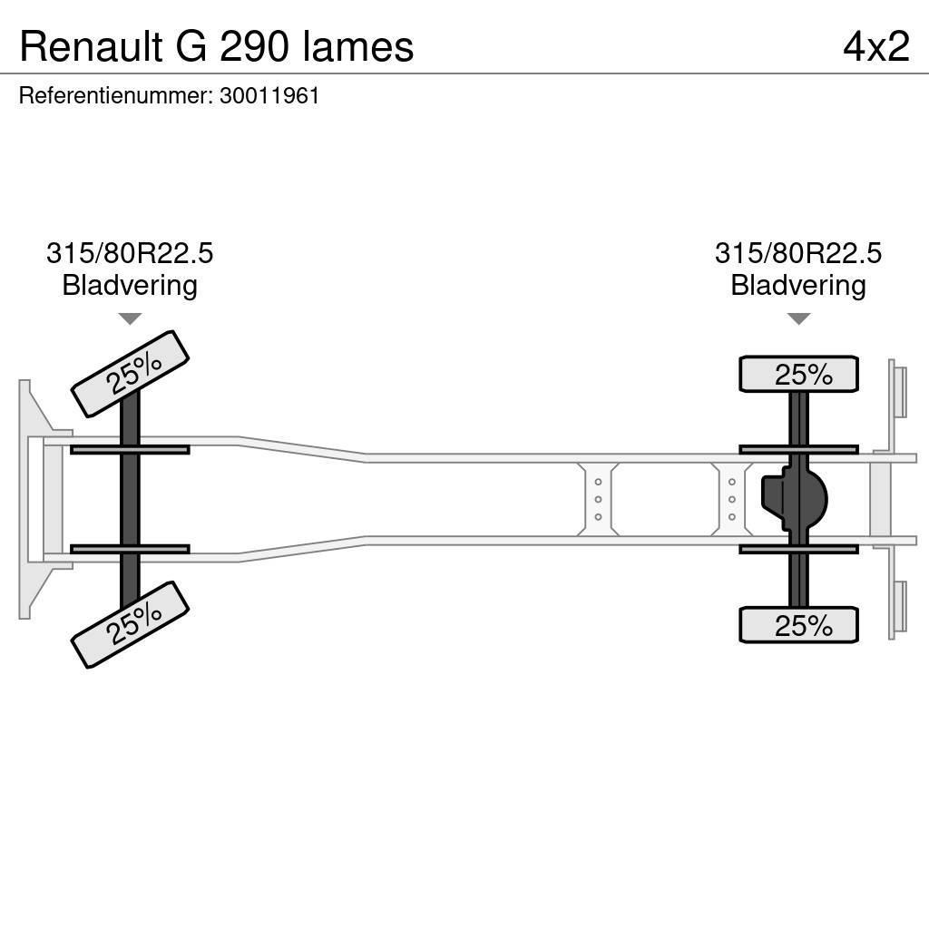 Renault G 290 lames Sora- ja kippiautot