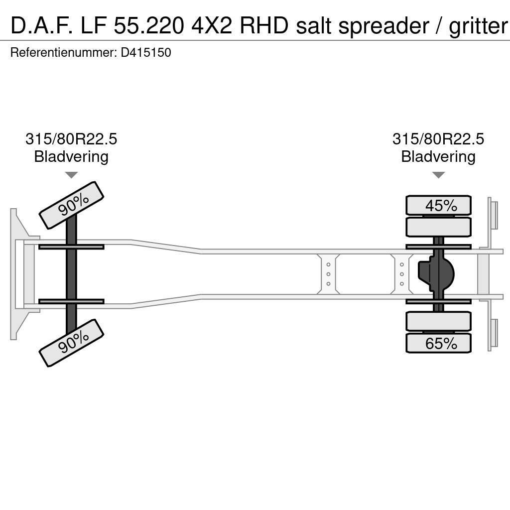 DAF LF 55.220 4X2 RHD salt spreader / gritter Paine-/imuautot
