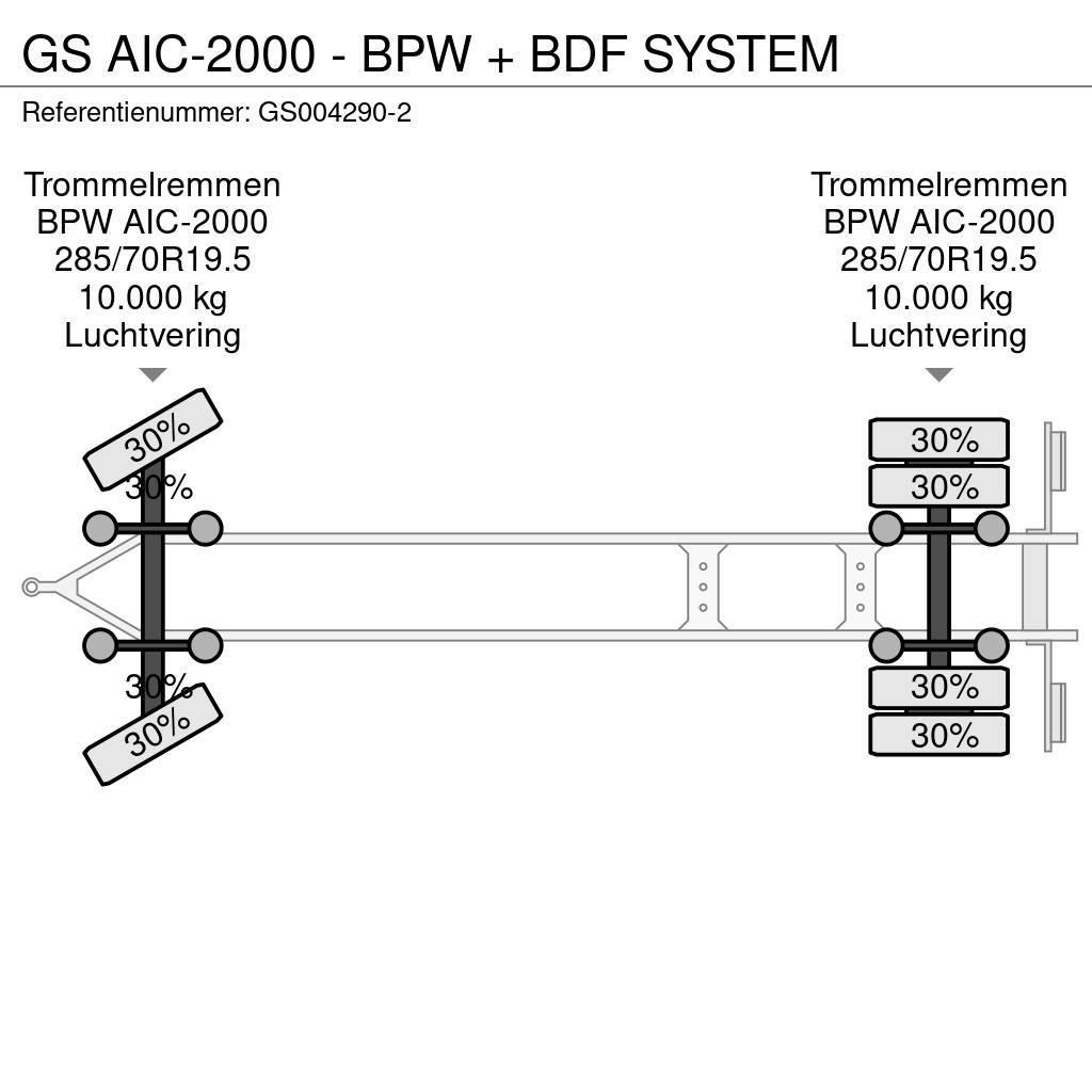 GS AIC-2000 - BPW + BDF SYSTEM Täyskonttiperävaunut
