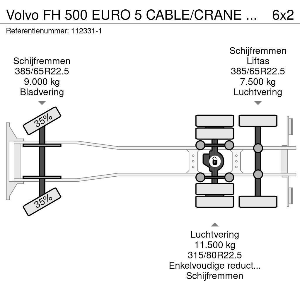 Volvo FH 500 EURO 5 CABLE/CRANE PM 30 Mobiilinosturit