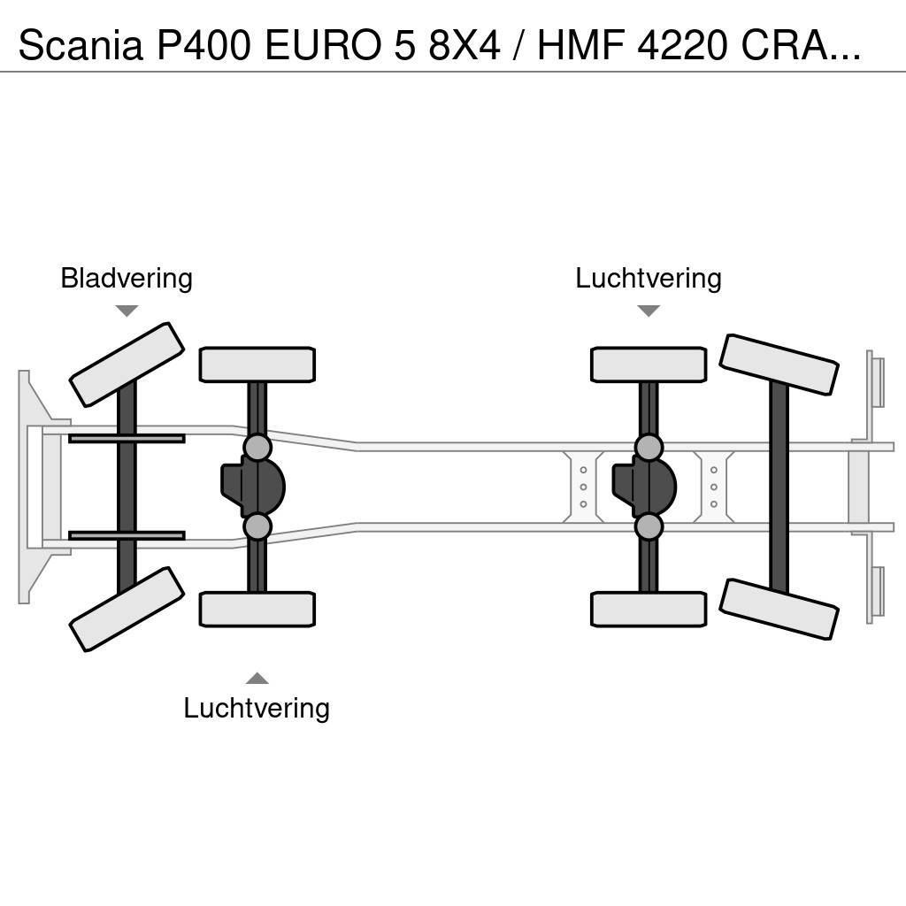 Scania P400 EURO 5 8X4 / HMF 4220 CRANE 42 T/M [ 6X HYDR Mobiilinosturit