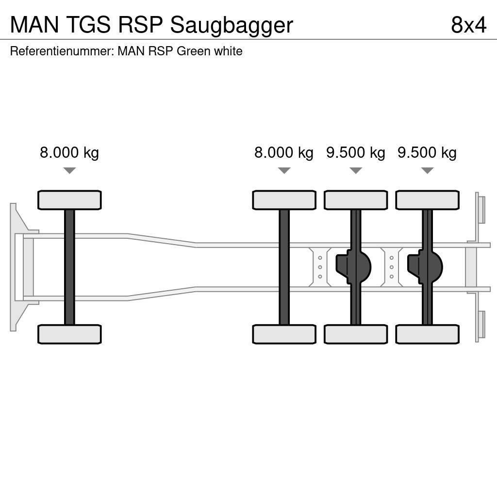 MAN TGS RSP Saugbagger Paine-/imuautot