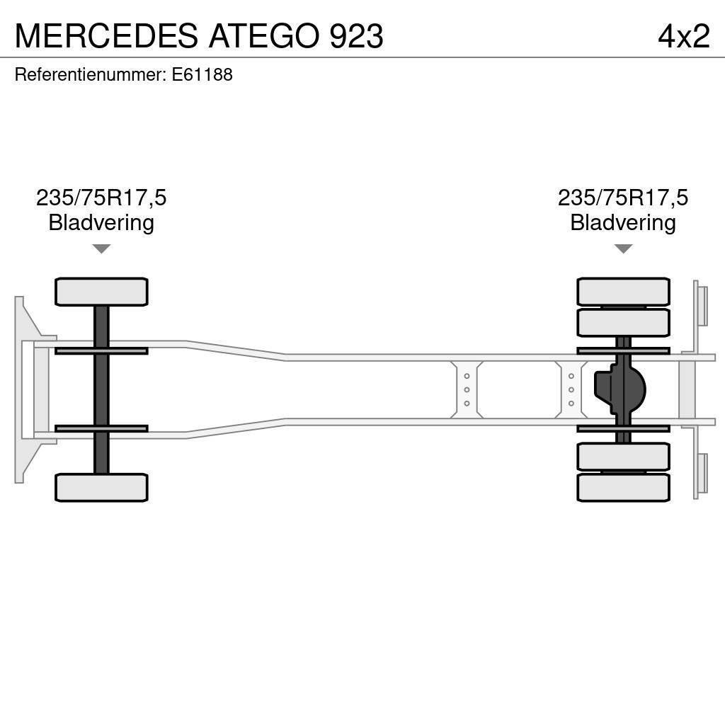 Mercedes-Benz ATEGO 923 Umpikorikuorma-autot