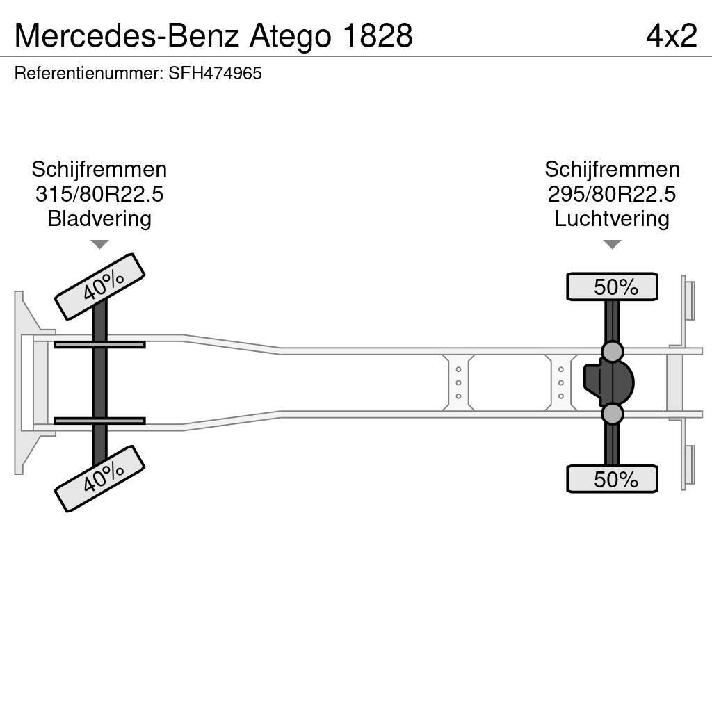 Mercedes-Benz Atego 1828 Eläinkuljetusautot