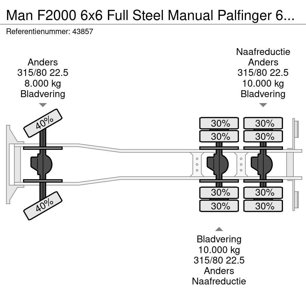 MAN F2000 6x6 Full Steel Manual Palfinger 68 Tonmeter Mobiilinosturit