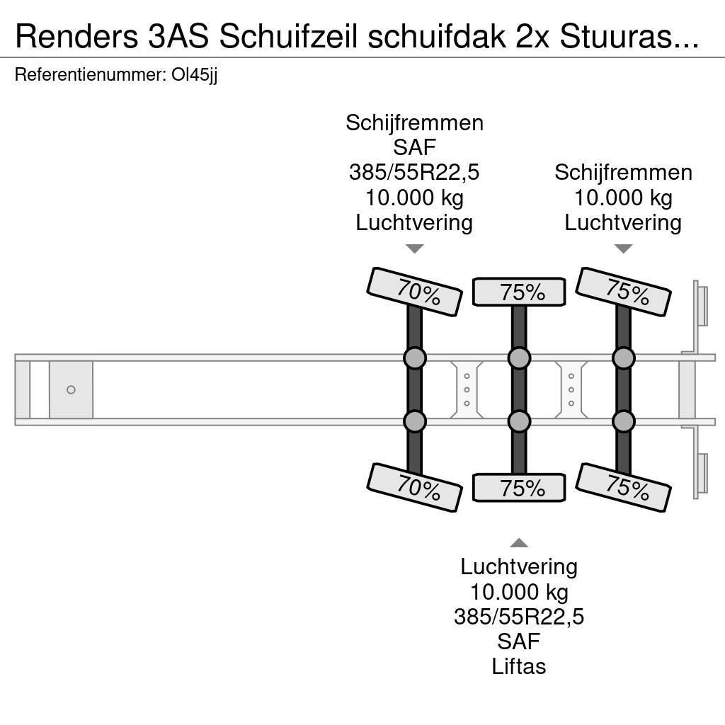 Renders 3AS Schuifzeil schuifdak 2x Stuuras/Lenkachse 10T Pressukapellipuoliperävaunut