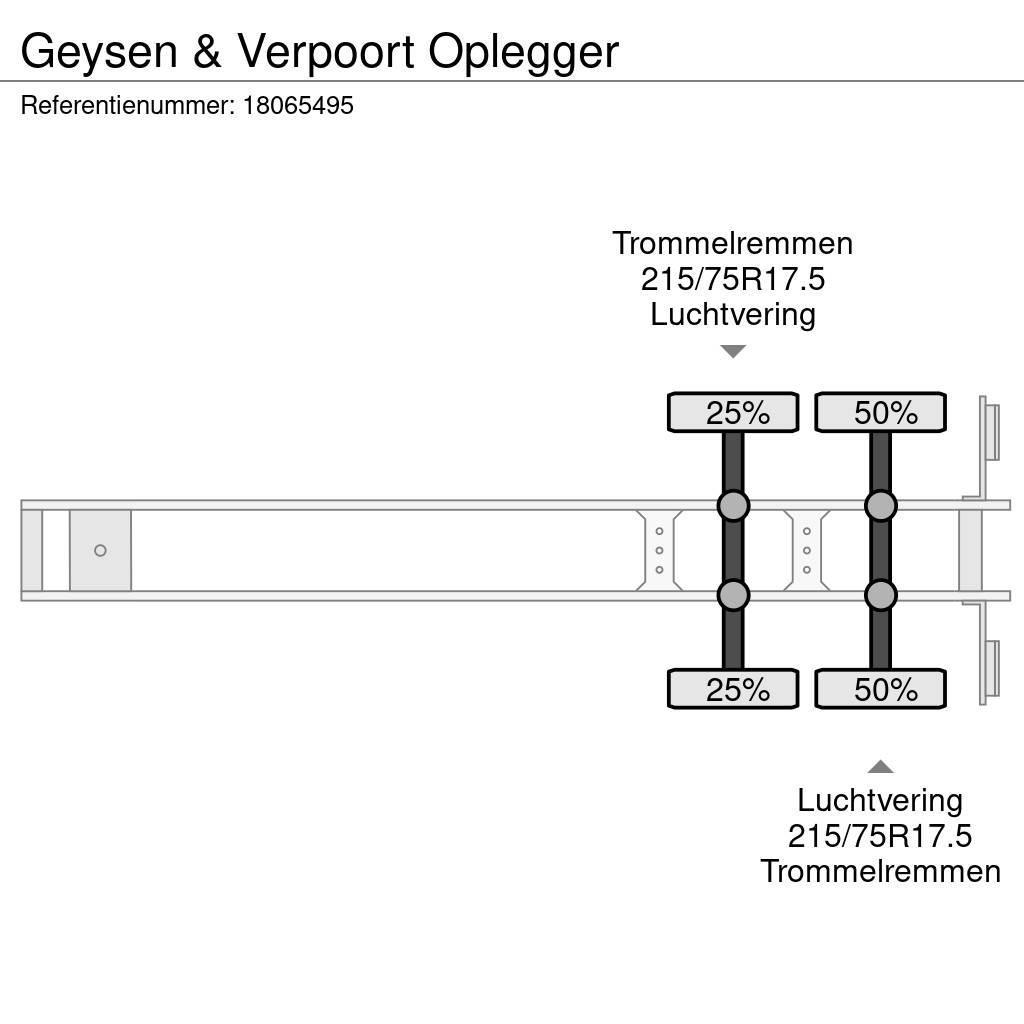  Geysen & Verpoort Oplegger Puoliperävaunulavetit