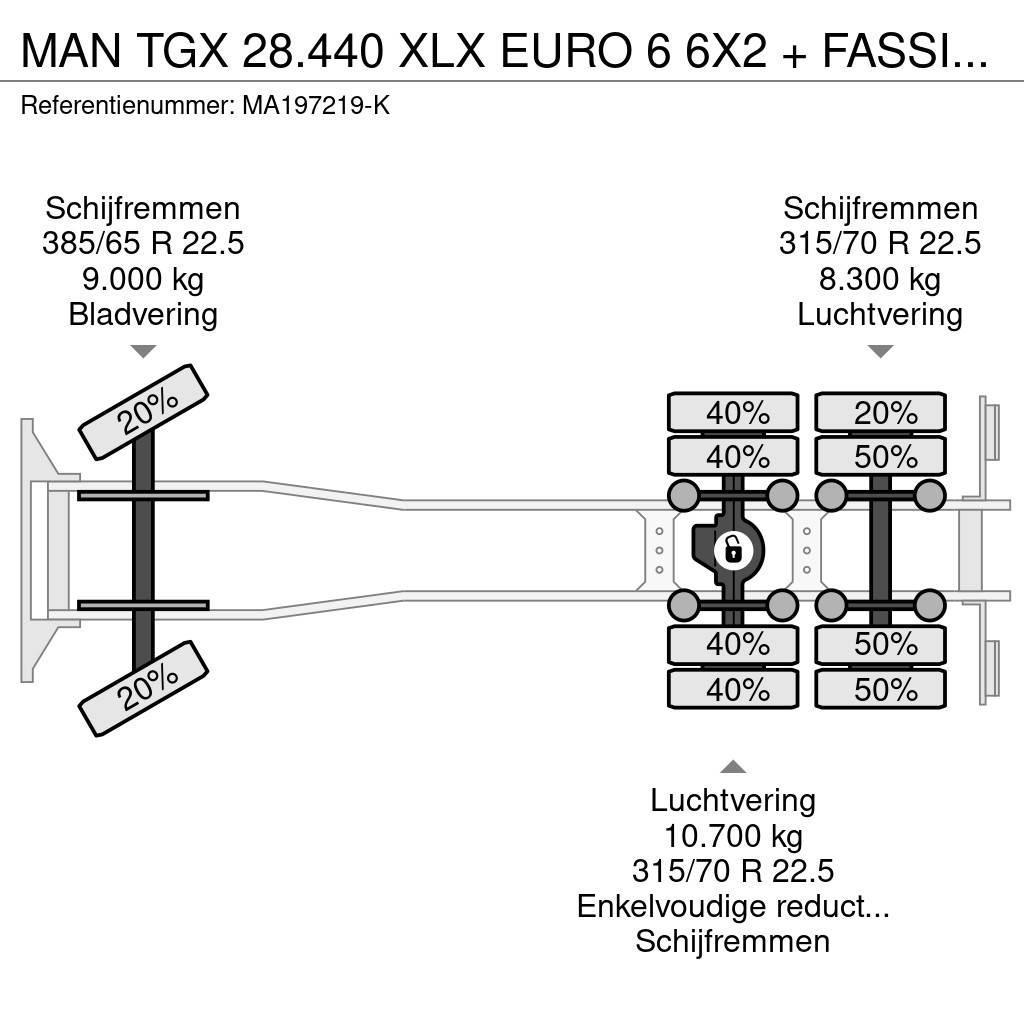 MAN TGX 28.440 XLX EURO 6 6X2 + FASSI F365 + FLYJIB + Mobiilinosturit