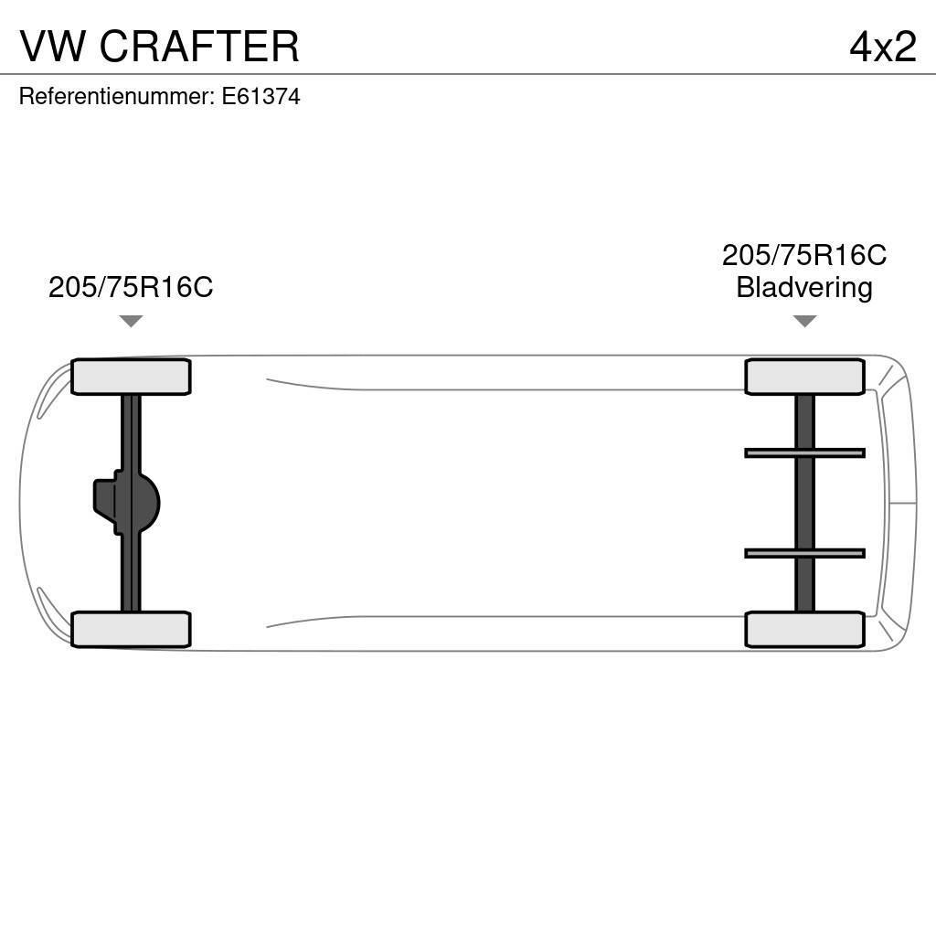 Volkswagen Crafter Muut autot
