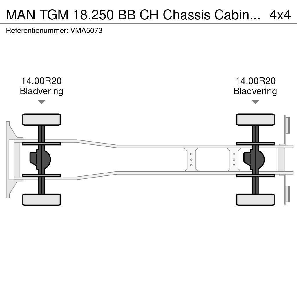 MAN TGM 18.250 BB CH Chassis Cabin (25 units) Kuorma-autoalustat