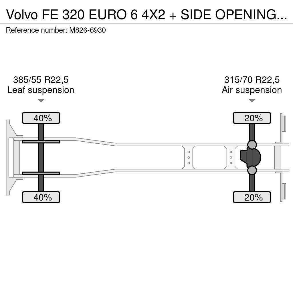 Volvo FE 320 EURO 6 4X2 + SIDE OPENING + LIFT ZEPRO Umpikorikuorma-autot