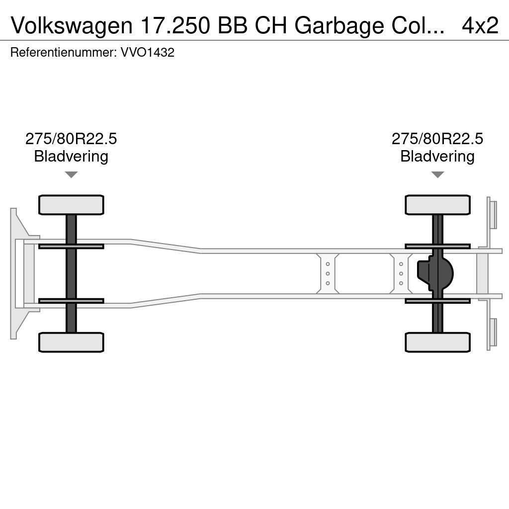 Volkswagen 17.250 BB CH Garbage Collector Truck (2 units) Jäteautot