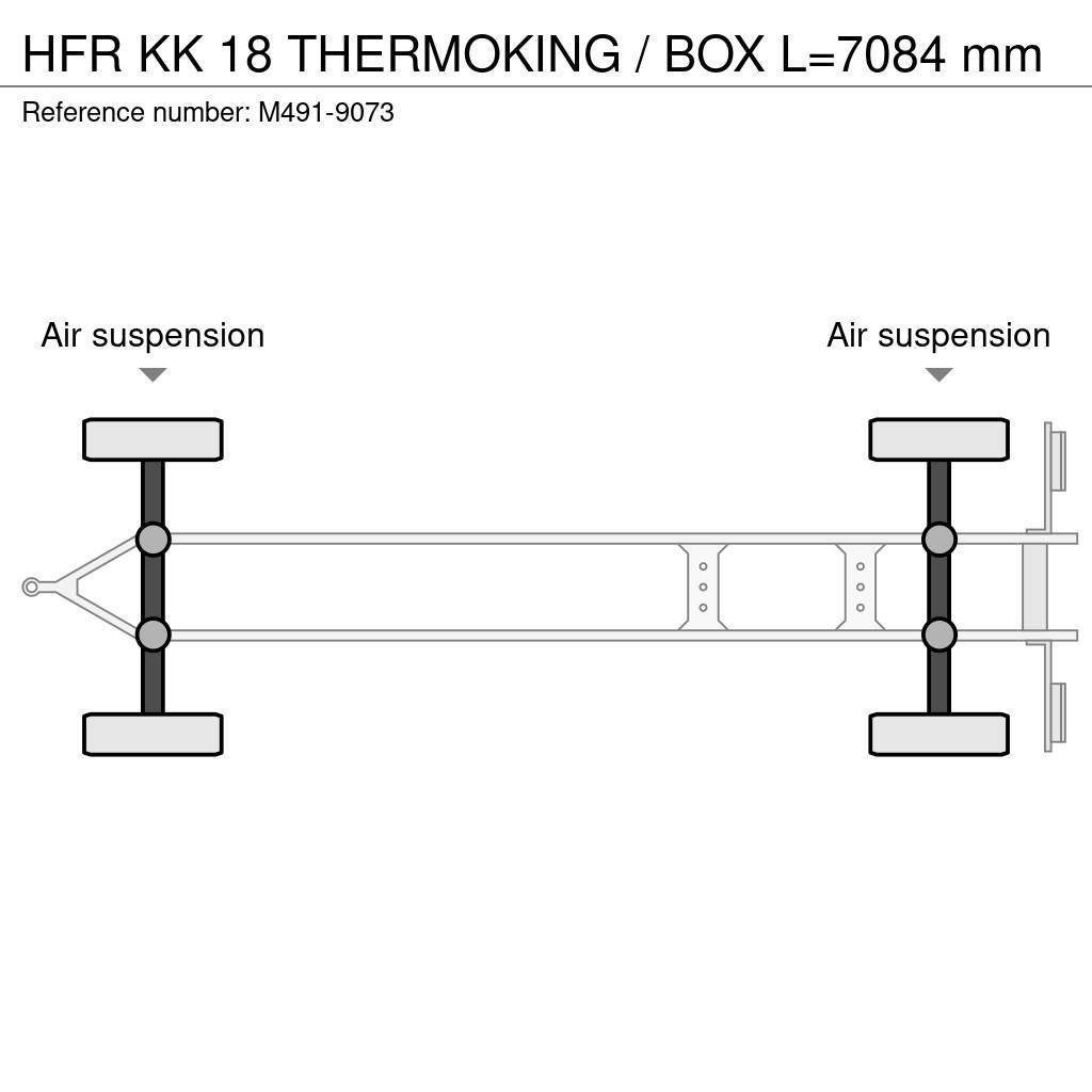HFR KK 18 THERMOKING / BOX L=7084 mm Kylmä-/Lämpökoriperävaunut