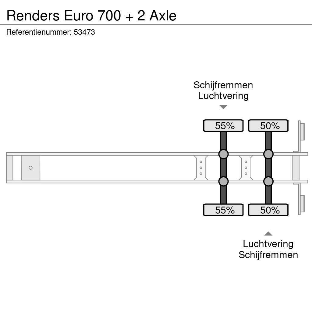 Renders Euro 700 + 2 Axle Konttipuoliperävaunut