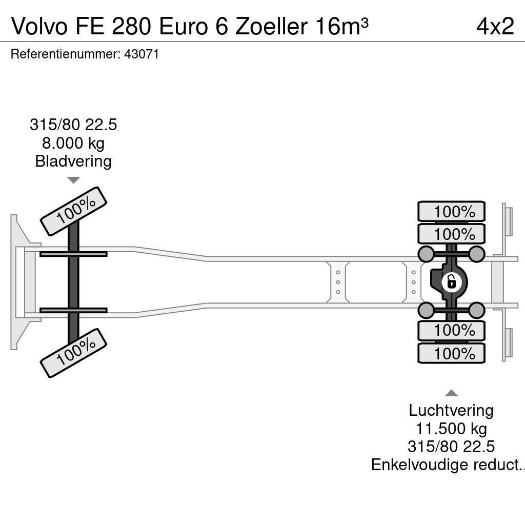 Volvo FE 280 Euro 6 Zoeller 16m³ Jäteautot