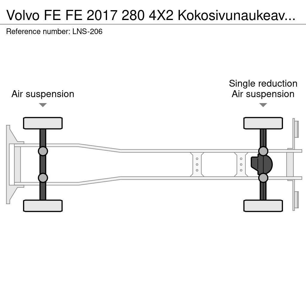 Volvo FE Umpikorikuorma-autot