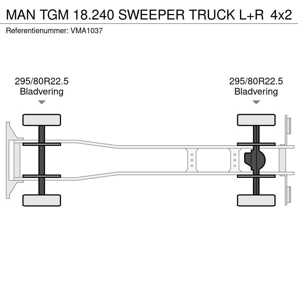 MAN TGM 18.240 SWEEPER TRUCK L+R Lakaisuautot