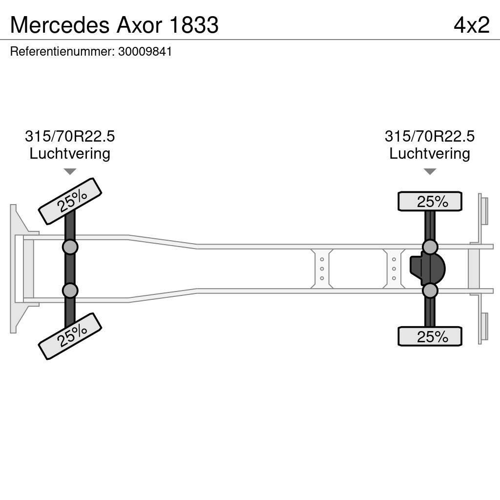 Mercedes-Benz Axor 1833 Pressukapelli kuorma-autot