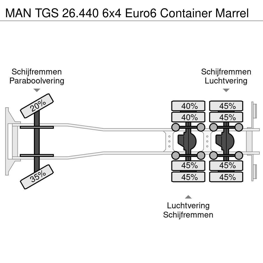 MAN TGS 26.440 6x4 Euro6 Container Marrel Koukkulava kuorma-autot