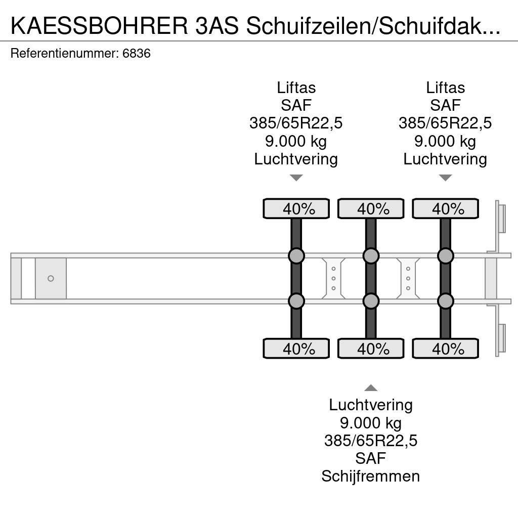 Kässbohrer 3AS Schuifzeilen/Schuifdak Coil SAF Schijfremmen 2 Pressukapellipuoliperävaunut