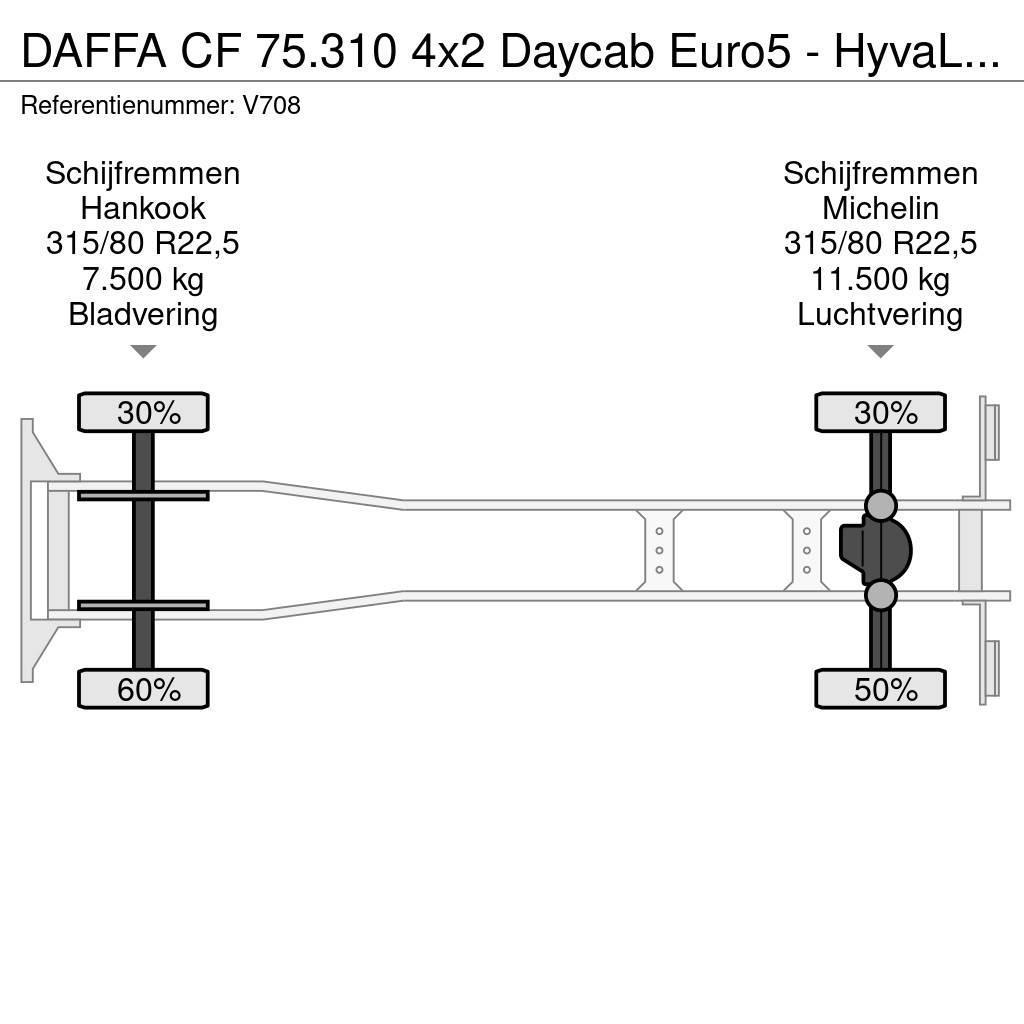 DAF FA CF 75.310 4x2 Daycab Euro5 - HyvaLift NG 2012 T Nostovarsi-vaihtolavakuorma-autot