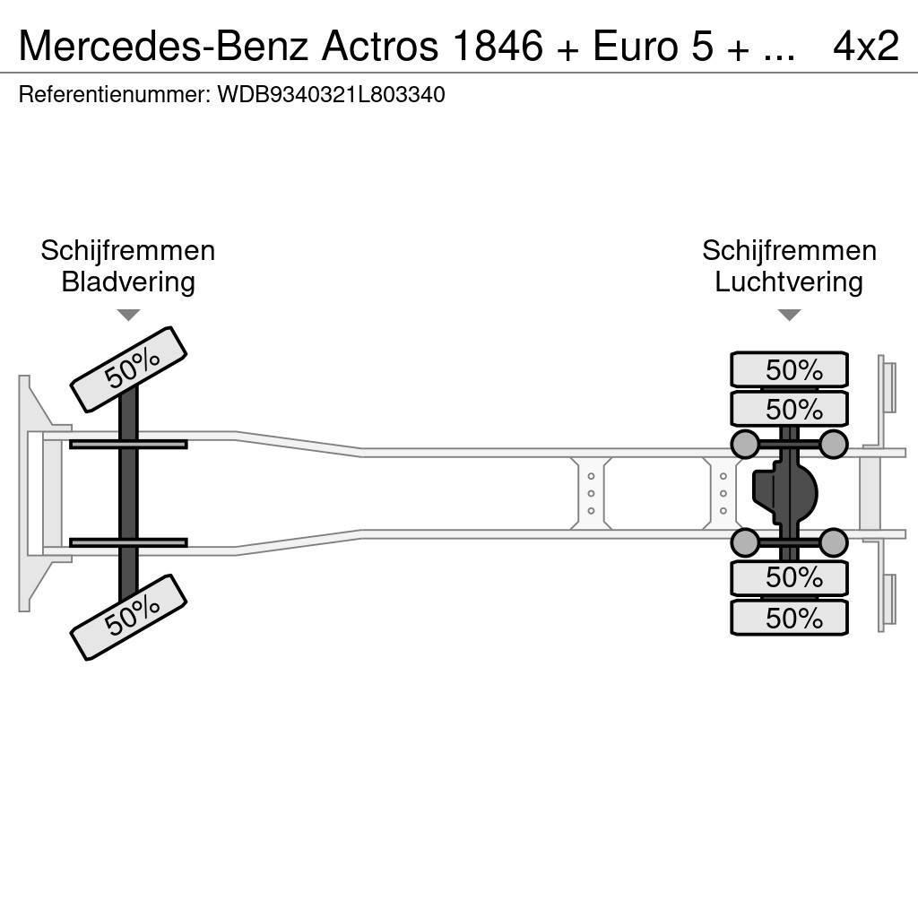 Mercedes-Benz Actros 1846 + Euro 5 + EFFER 250 Crane + REMOTE Mobiilinosturit