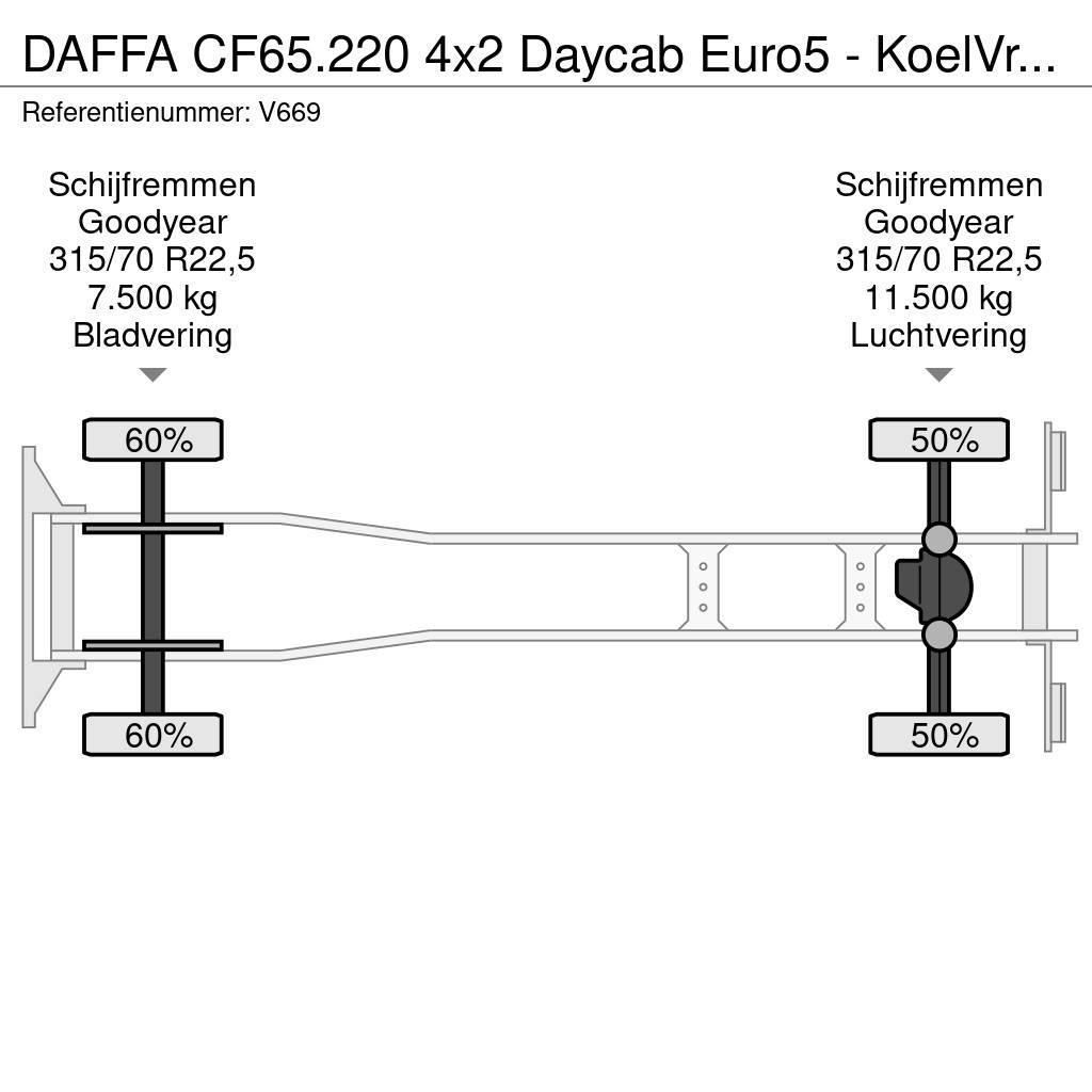 DAF FA CF65.220 4x2 Daycab Euro5 - KoelVriesBak 8m - F Kylmä-/Lämpökori kuorma-autot