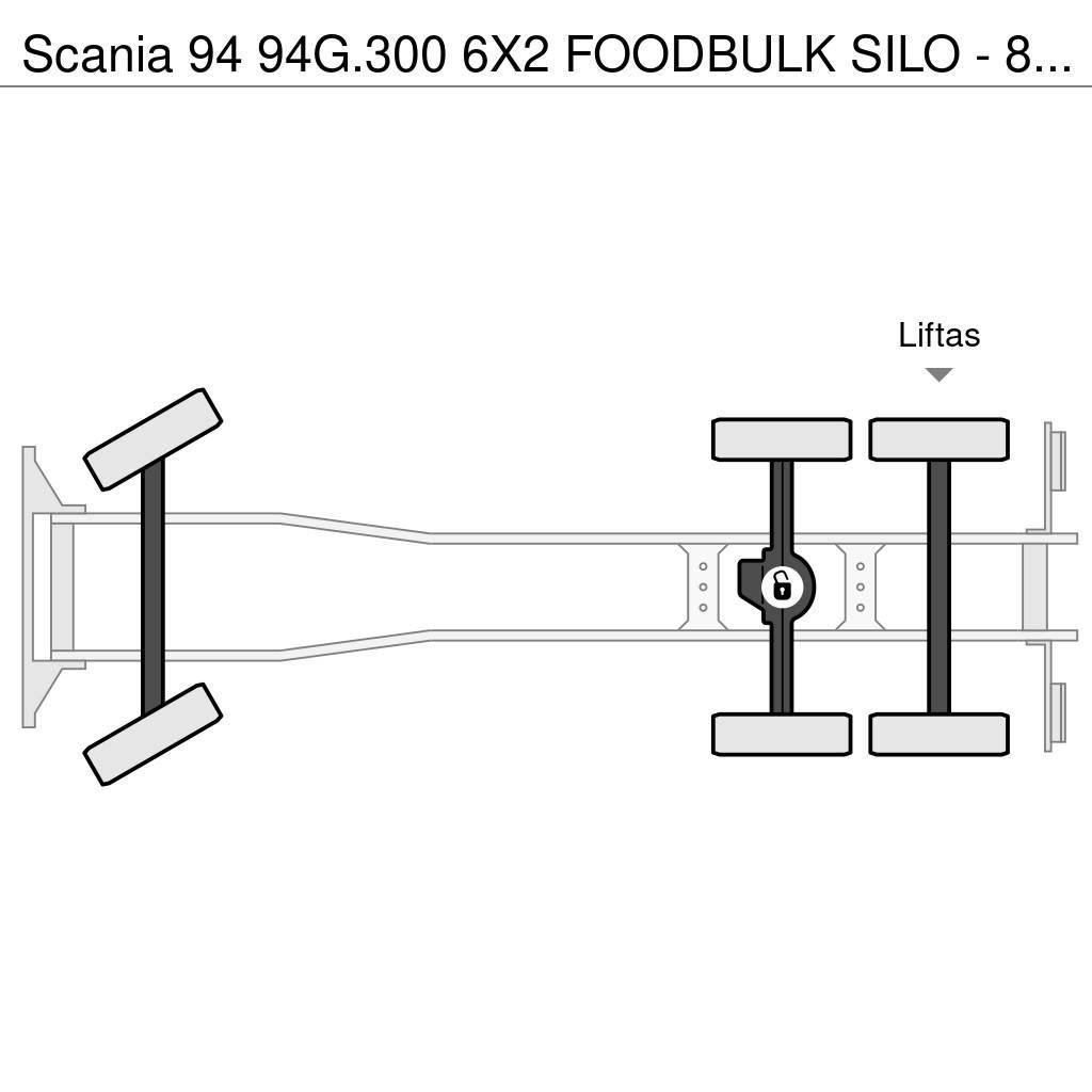 Scania 94 94G.300 6X2 FOODBULK SILO - 8 COMP. Säiliöautot