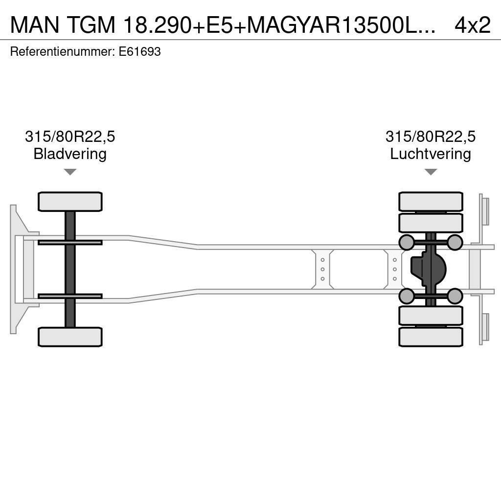MAN TGM 18.290+E5+MAGYAR13500L/5COMP Säiliöautot
