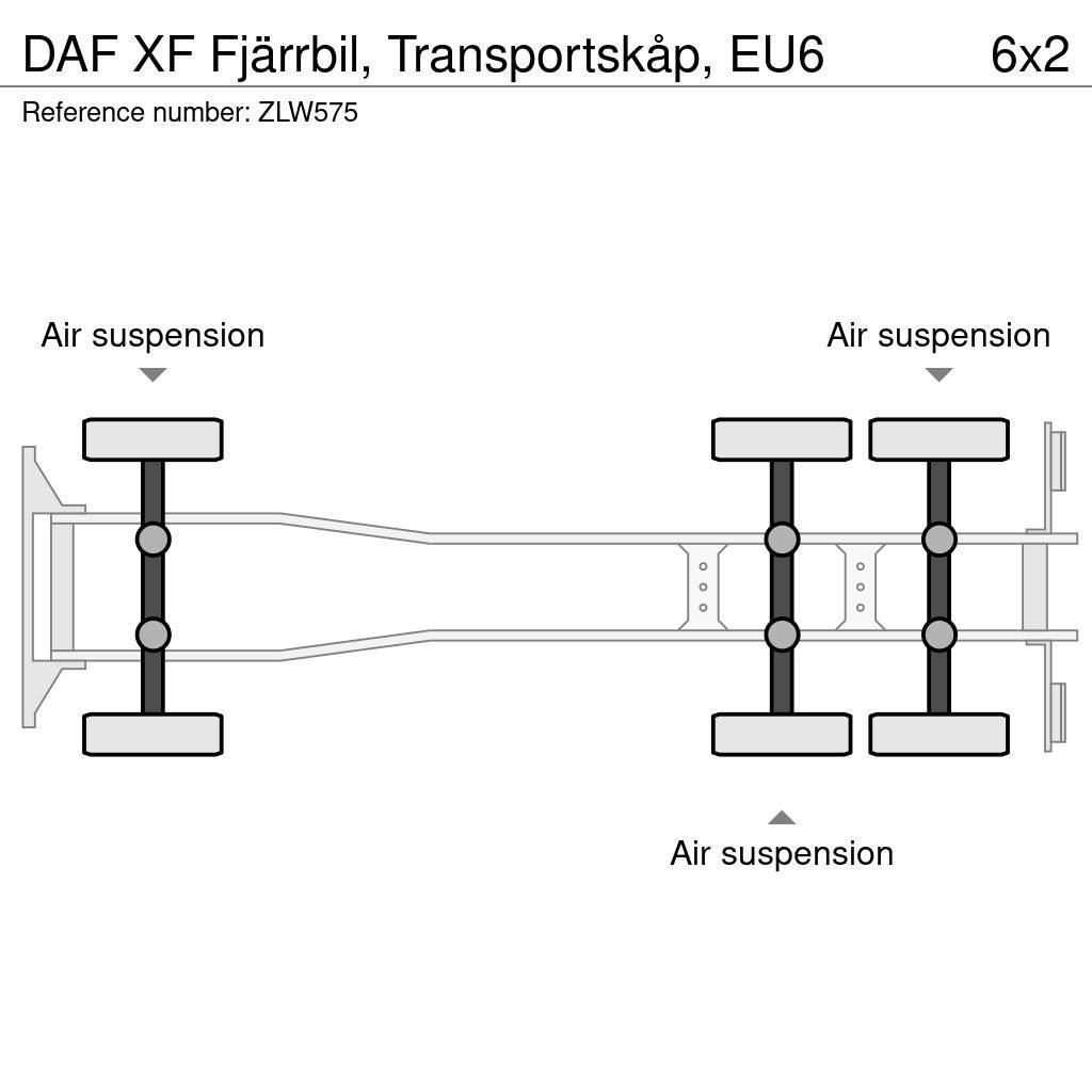 DAF XF Fjärrbil, Transportskåp, EU6 Umpikorikuorma-autot
