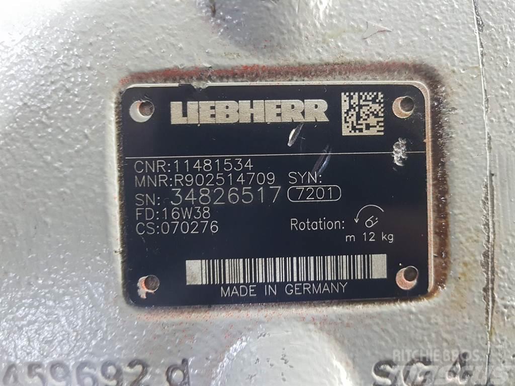 Liebherr 11481534 - R902514709- Load sensing pump Hydrauliikka