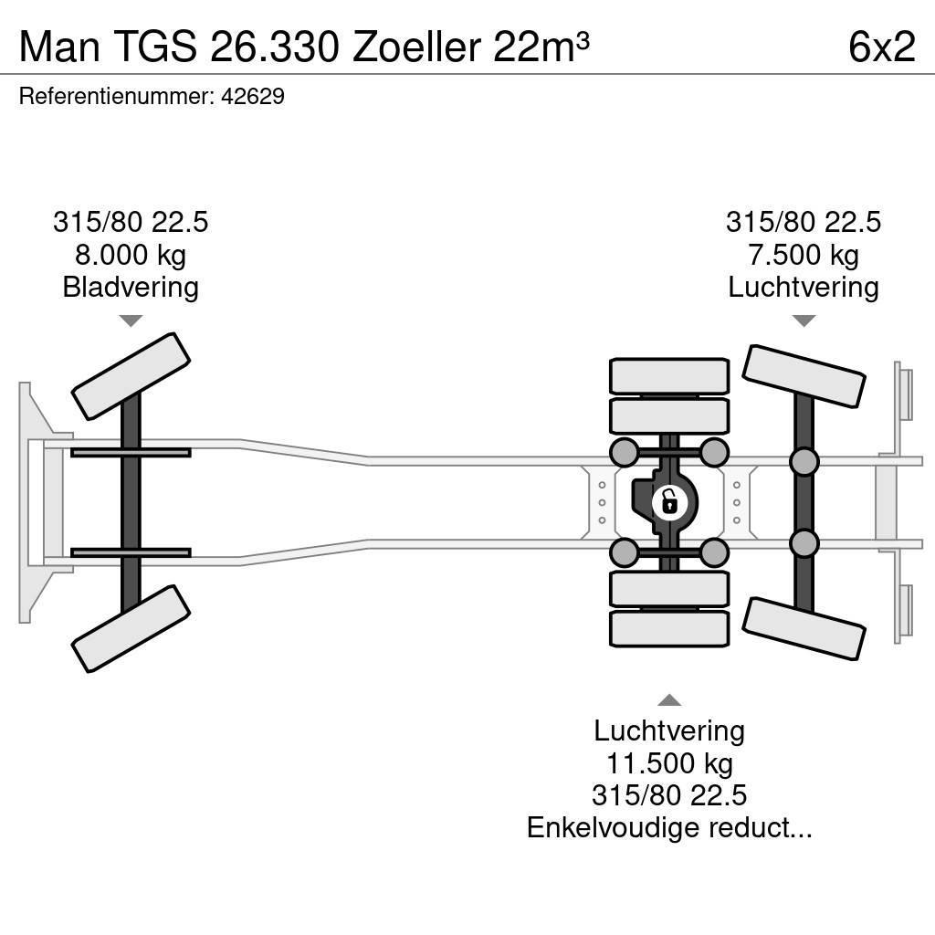 MAN TGS 26.330 Zoeller 22m³ Jäteautot